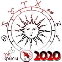 гороскоп на 2020 год