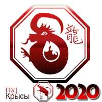 гороскоп на 2020 год Дракон