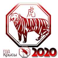 гороскоп на 2020 год Тигр