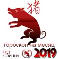 Поздравить с днем рождения девушек в 2019 году Поздравить с днем рождения девушек в 2019 году